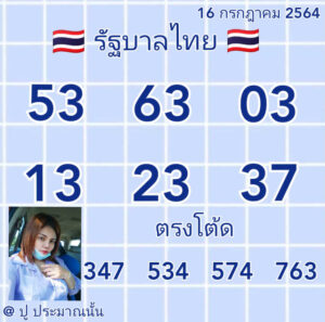 หวยอาจารย์ปู ประมาณนั้น 16/7/64