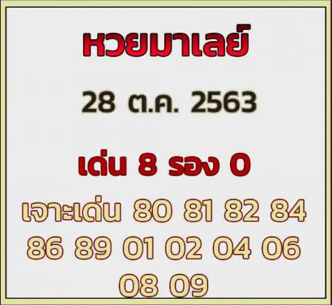 หวยมาเลย์วันนี้ 28/10/63 ชุดที่ 8