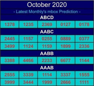 หวยมาเลย์วันนี้ 21/10/63 ชุดที่ 10