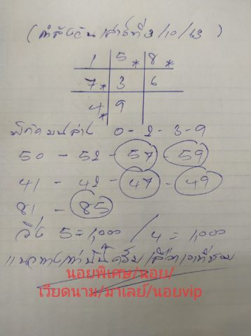 หวยมาเลย์วันนี้ 3/10/63 ชุดที่ 2