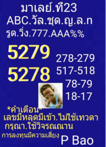 หวยมาเลย์วันนี้ 23/12/63 ชุดที่ 5