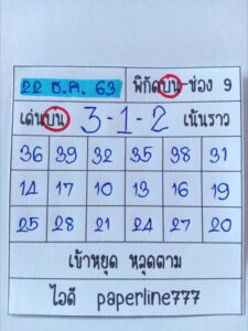 หวยหุ้นวันนี้ 22/12/63 ชุดที่ 7