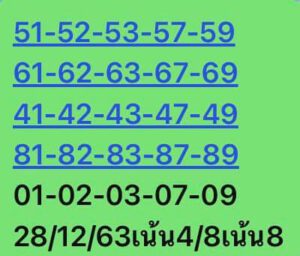หวยหุ้นวันนี้ 28/12/63 ชุดที่ 7