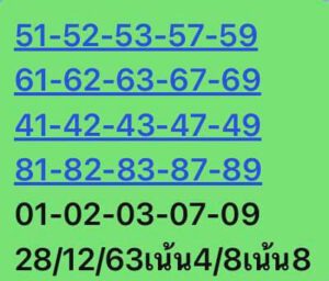 หวยหุ้นวันนี้ 28/12/63 ชุดที่ 7