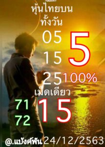 หวยหุ้นวันนี้ 24/12/63 ชุดที่ 8