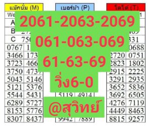 หวยมาเลย์วันนี้ 9/1/64 ชุดที่ 7