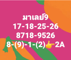 หวยมาเลย์วันนี้ 9/1/64 ชุดที่ 9