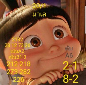 หวยมาเลย์วันนี้ 20/1/64 ชุดที่ 6