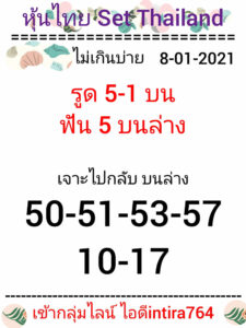 หวยหุ้นวันนี้ 8/1/64 ชุดที่ 1