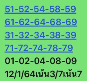หวยหุ้นวันนี้ 12/1/64 ชุดที่ 1
