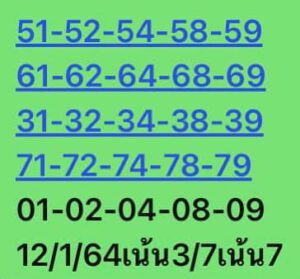 หวยหุ้นวันนี้ 12/1/64 ชุดที่ 1