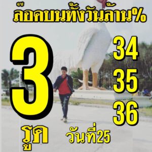 หวยหุ้นวันนี้ 25/1/64 ชุดที่ 1