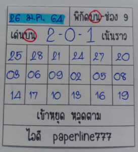 หวยหุ้นวันนี้ 26/1/64 ชุดที่ 1