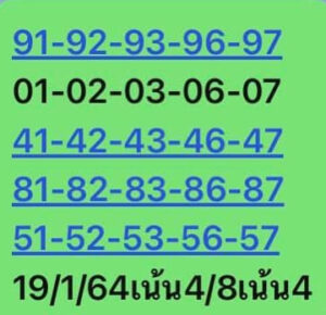 หวยหุ้นวันนี้ 19/1/64 ชุดที่ 5