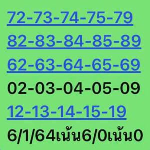 หวยหุ้นวันนี้ 5/1/64 ชุดที่ 5