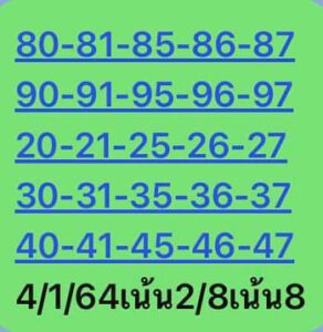 หวยหุ้นวันนี้ 4/1/64 ชุดที่ 6