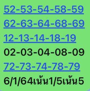 หวยหุ้นวันนี้ 6/1/64 ชุดที่ 7