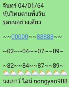 หวยหุ้นวันนี้ 4/1/64 ชุดที่ 8