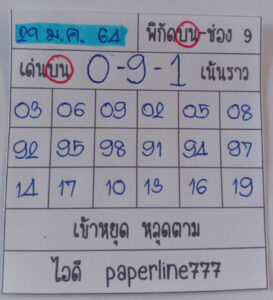 หวยหุ้นวันนี้ 29/1/64 ชุดที่ 3