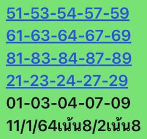 หวยหุ้นวันนี้ 11/1/64 ชุดที่ 6