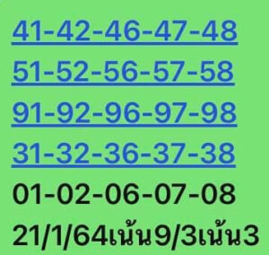 หวยหุ้นวันนี้ 21/1/64 ชุดที่ 6