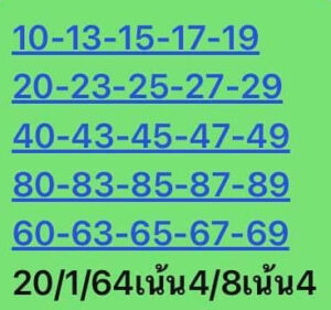 หวยหุ้นวันนี้ 20/1/64 ชุดที่ 8