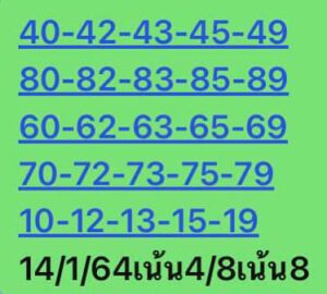 หวยหุ้นวันนี้ 14/1/64 ชุดที่ 4