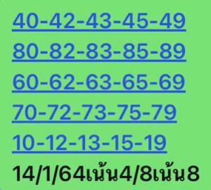 หวยหุ้นวันนี้ 14/1/64 ชุดที่ 4