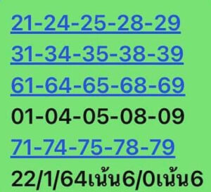 หวยหุ้นวันนี้ 22/1/64 ชุดที่ 9