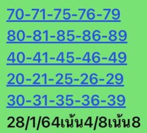 หวยหุ้นวันนี้ 28/1/64 ชุดที่ 10