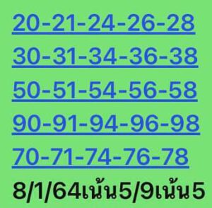 หวยหุ้นวันนี้ 8/1/64 ชุดที่ 2