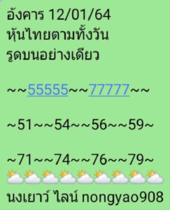 หวยหุ้นวันนี้ 12/1/64 ชุดที่ 3