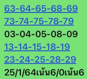 หวยหุ้นวันนี้ 25/1/64 ชุดที่ 4