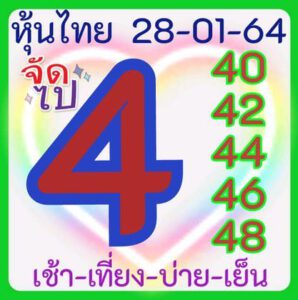 หวยหุ้นวันนี้ 28/1/64 ชุดที่ 3