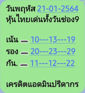 หวยหุ้นวันนี้ 21/1/64 ชุดที่ 2