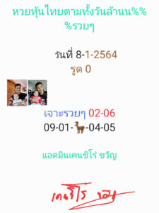 หวยหุ้นวันนี้ 8/1/64 ชุดที่ 5