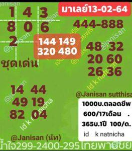 หวยมาเลย์วันนี้ 13/2/64 ชุดที่ 9