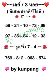 หวยมาเลย์วันนี้ 17/2/64 ชุดที่ 2