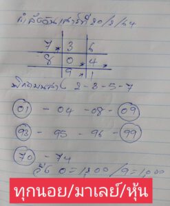 หวยมาเลย์วันนี้ 20/2/64 ชุดที่ 4