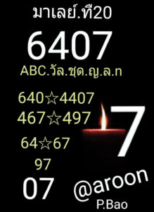 หวยมาเลย์วันนี้ 20/2/64 ชุดที่ 8