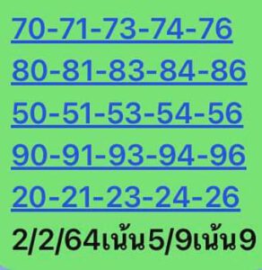 หวยหุ้นวันนี้ 2/2/64 ชุดที่ 1