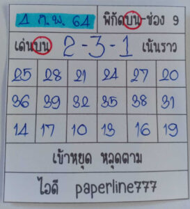 หวยหุ้นวันนี้ 4/2/64 ชุดที่ 10