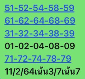 หวยหุ้นวันนี้ 11/2/64 ชุดที่ 1