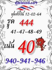 หวยหุ้นวันนี้ 12/2/64 ชุดที่ 1