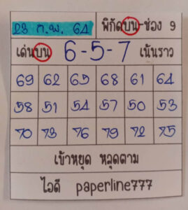 หวยหุ้นวันนี้ 23/2/64 ชุดที่ 1