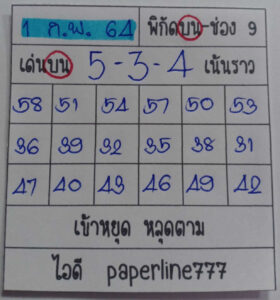 หวยหุ้นวันนี้ 1/2/64 ชุดที่ 4