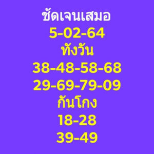 หวยหุ้นวันนี้ 5/2/64 ชุดที่ 5