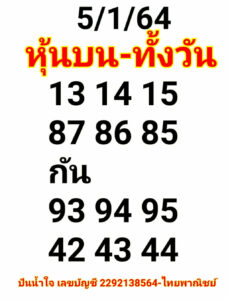 หวยหุ้นวันนี้ 5/2/64 ชุดที่ 6