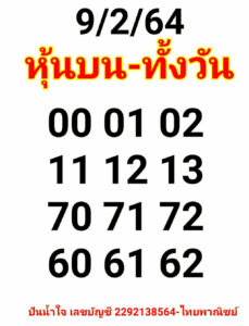 หวยหุ้นวันนี้ 9/2/64 ชุดที่ 11