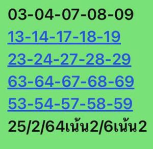 หวยหุ้นวันนี้ 25/2/64 ชุดที่ 8